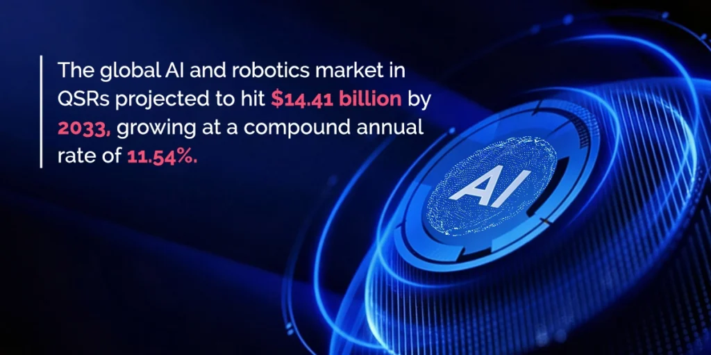 AI-in-Order-Taking-_-Call-Centers-Bajco-Technologies-2