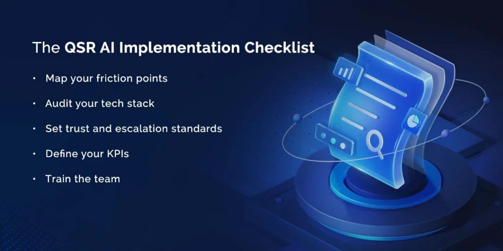 The QSR AI Implementation Checklist - Bajco Technologies